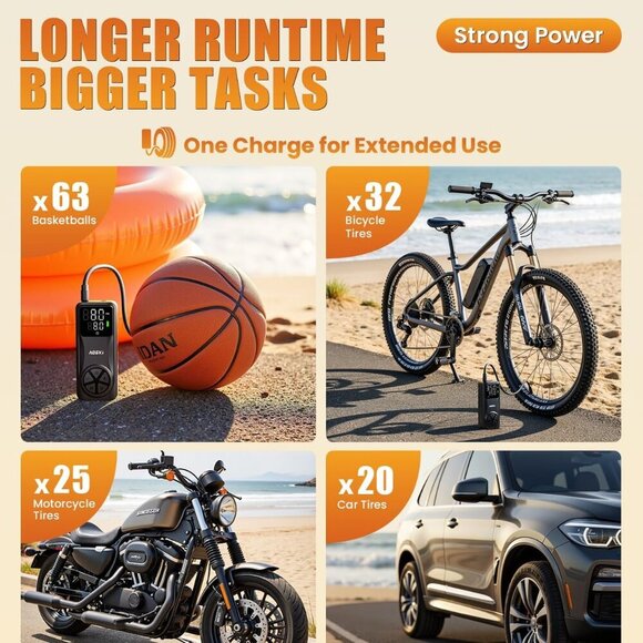 Tire Inflator Portable Air Compressor: 4X Faster 150 PSI Cordless Air Pump - NEW - Picture 7 of 8